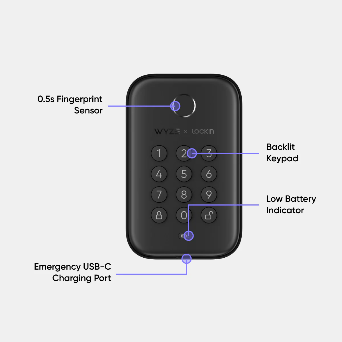 Wyze Lock Bolt - Image 7