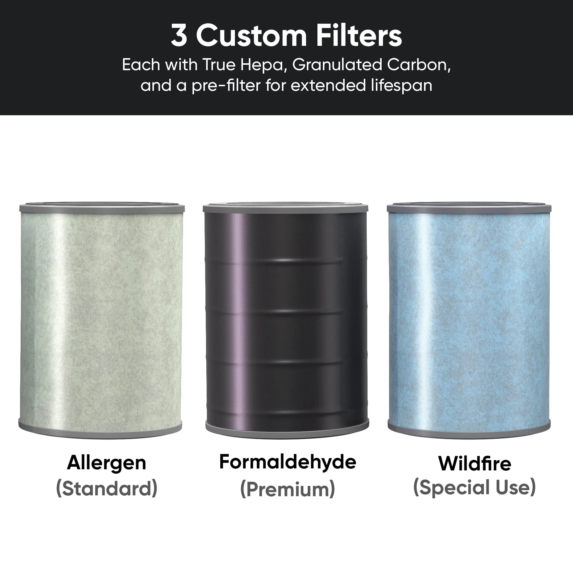 Wyze Air Purifier - Image 8