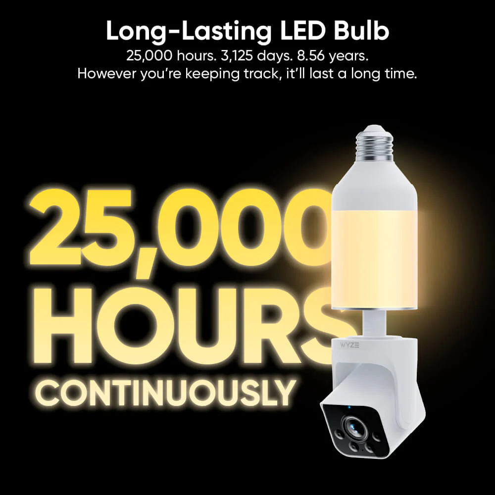 Wyze Bulb Cam - Image 11