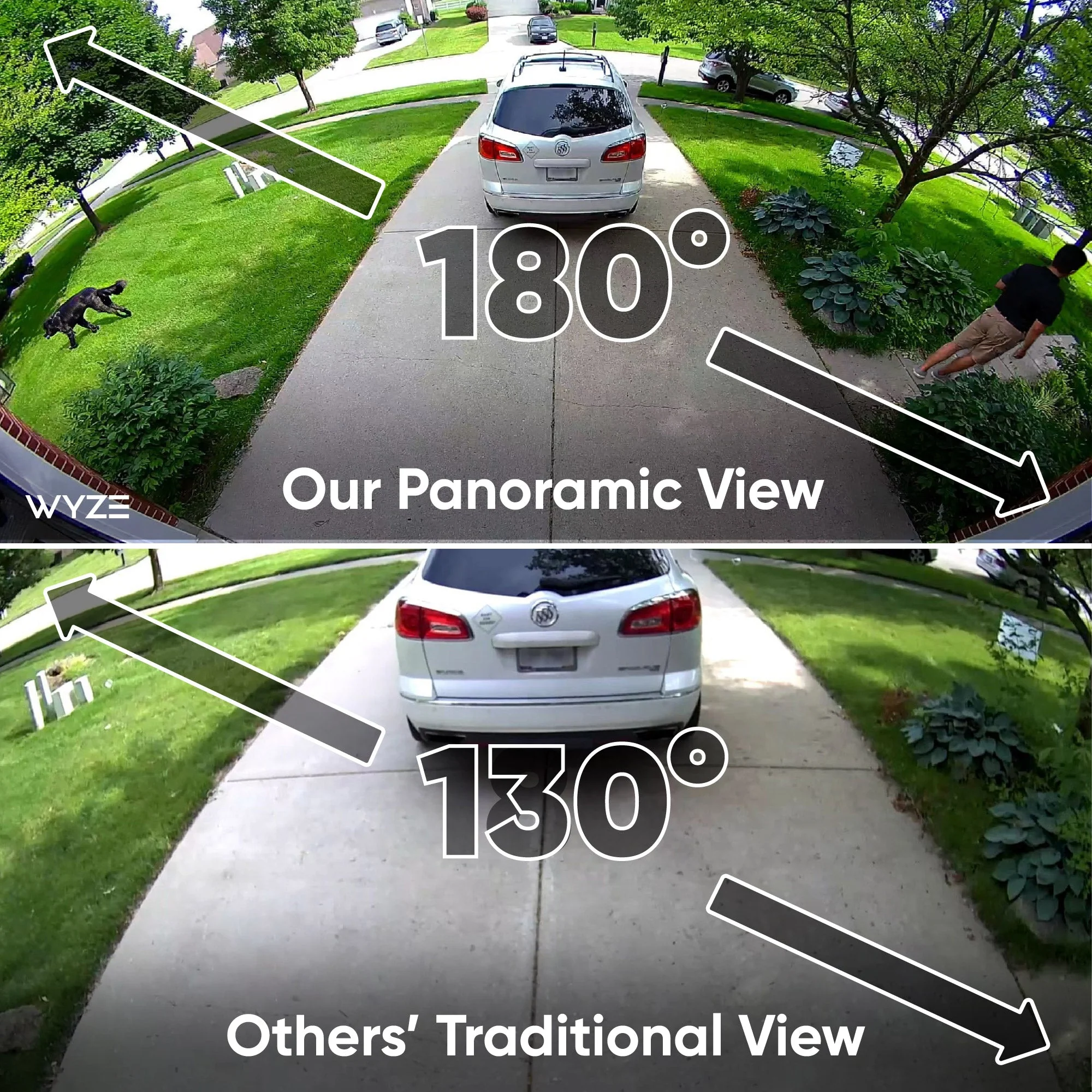 Wyze Cam Floodlight Pro - Image 3
