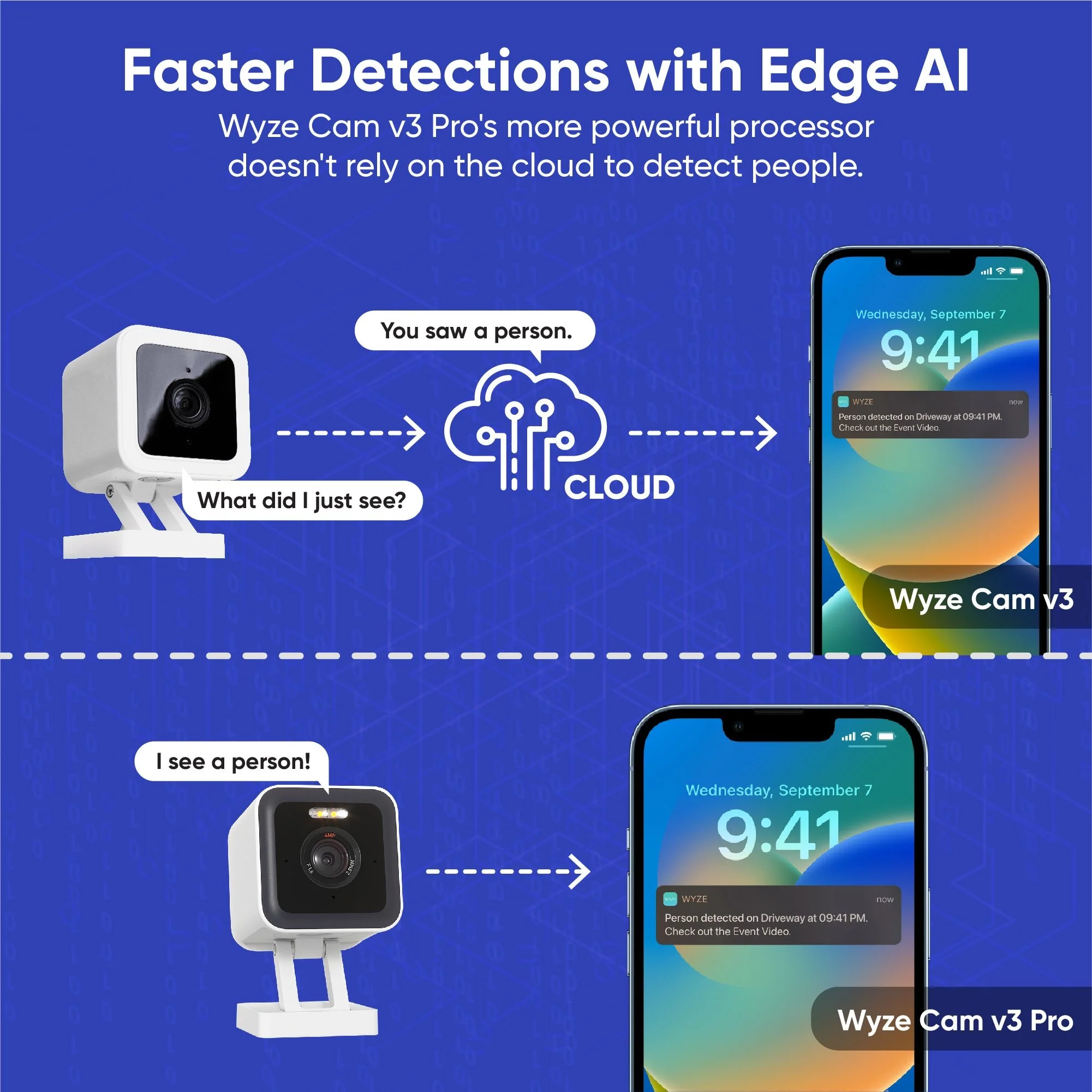 Wyze Cam v3 Pro - Image 5