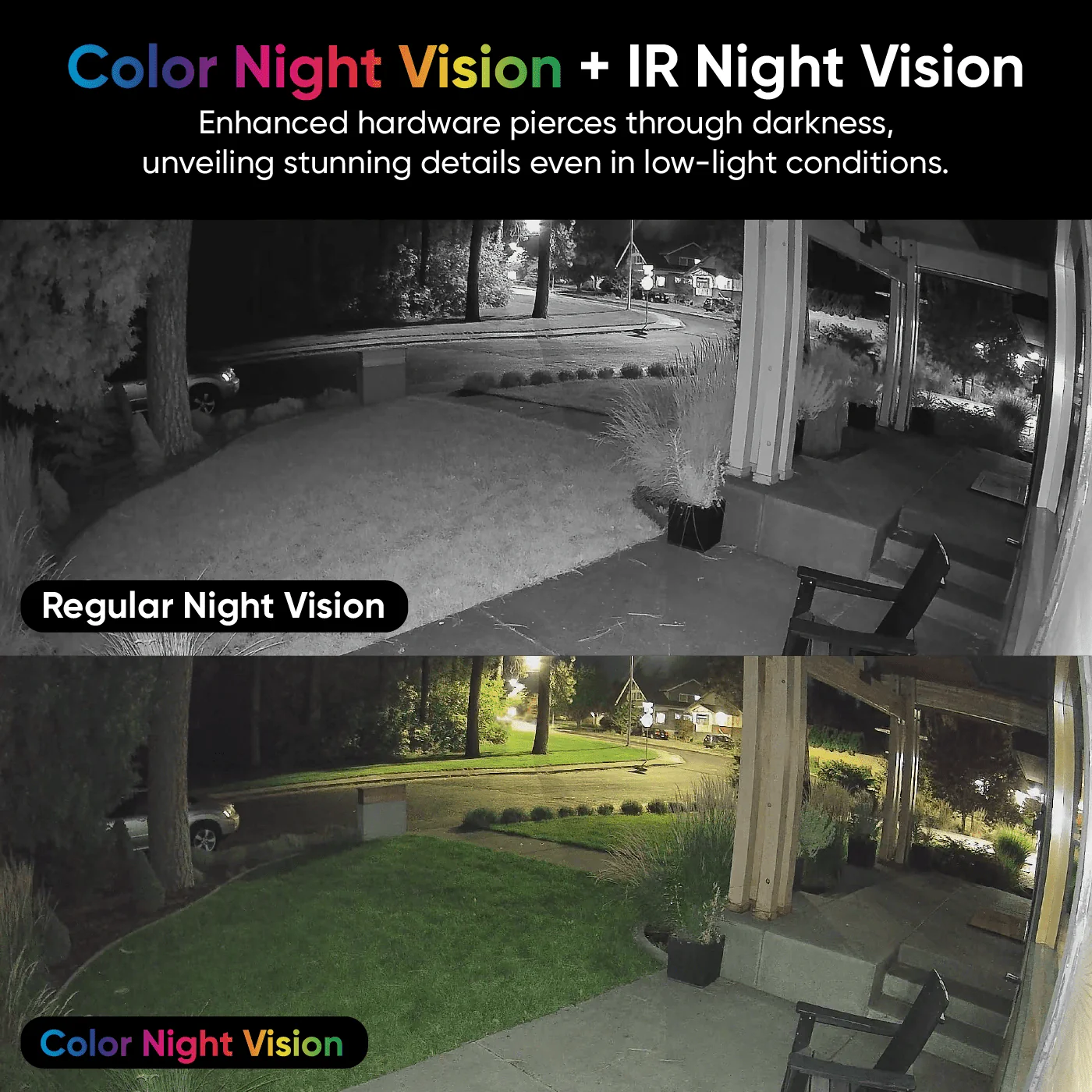 Outdoor Security Basic - Image 12