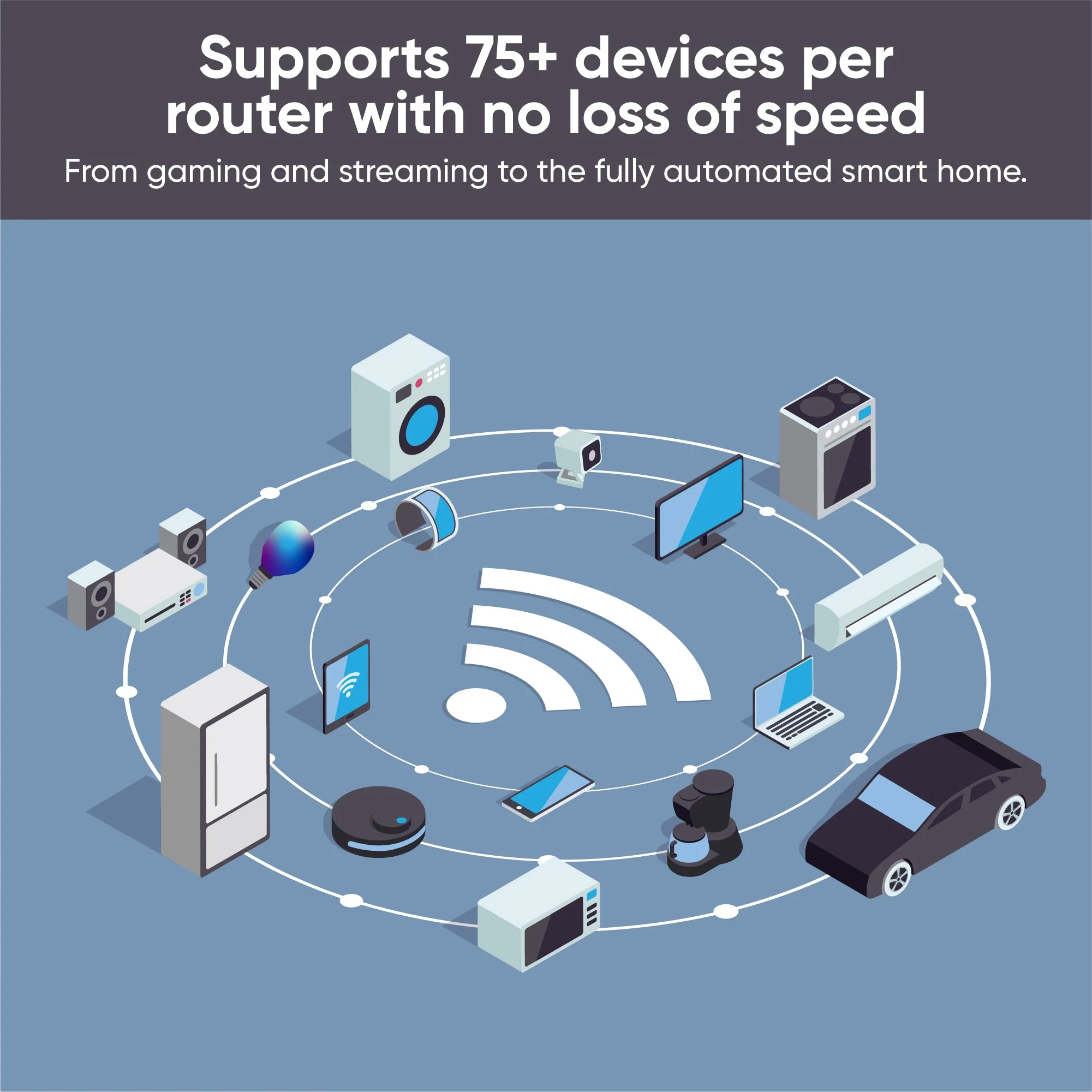 Wyze Wi-Fi 6E Mesh Router Pro - Image 3